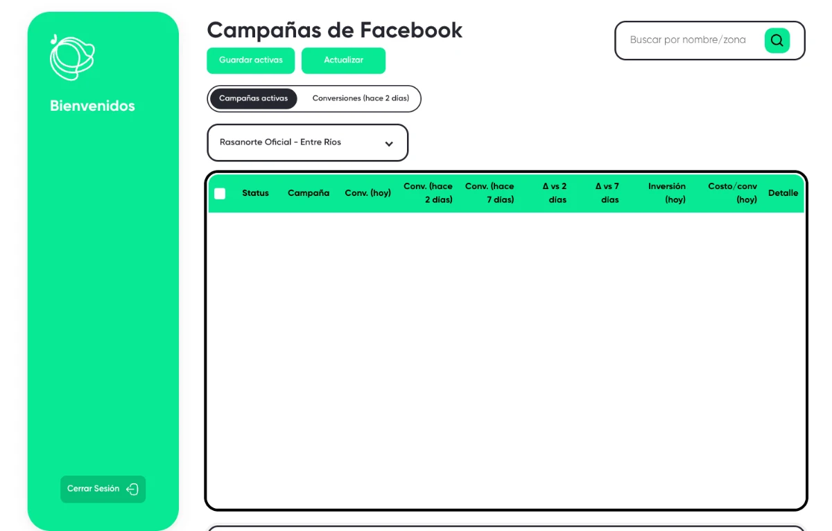 Mango & Cía Monitor